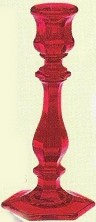 Candlesticks