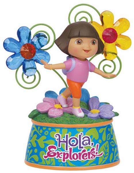 Dora the Explorer